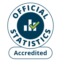 Official Statistics Accredited status